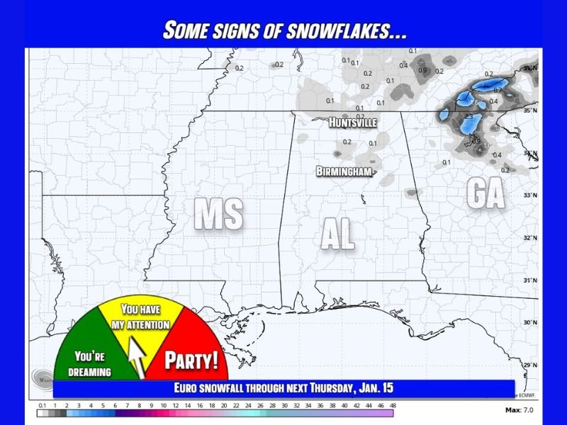 Alabama, Mississippi, and Georgia May See the First Snowflakes of 2026 as Models Hint at Light Showers Next Week