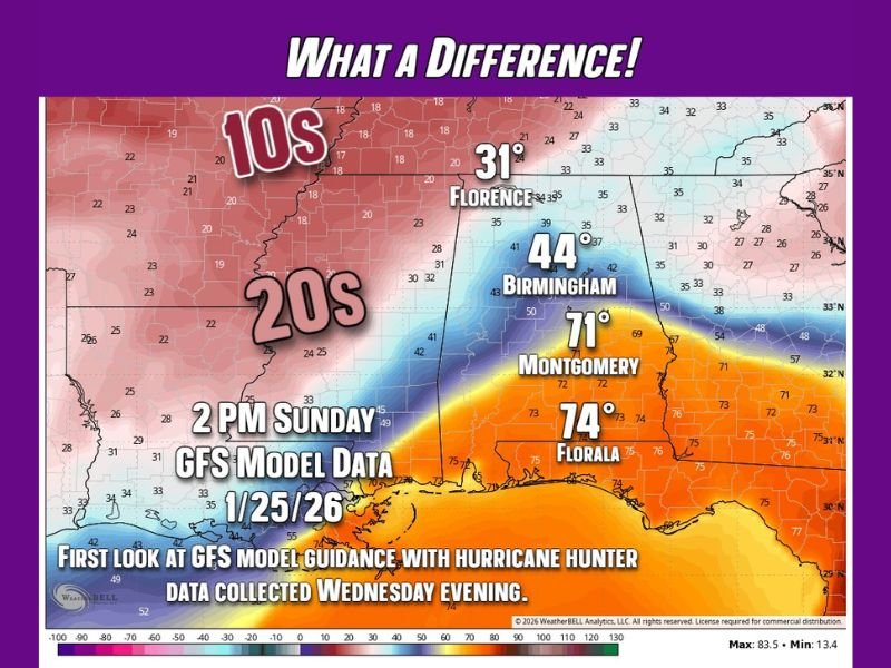 Alabama Winter Storm Shows Razor-Thin Temperature Gradient as Ice Threat Targets The Shoals While Spring-Like Warmth Surges South Sunday