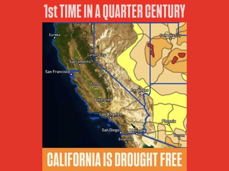 California Becomes Completely Drought-Free for the First Time in 25 Years After Historic Water Recovery