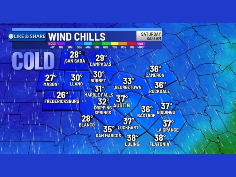 Central Texas Set for Sharp Temperature Drop as Strong Cold Front Brings Below-Freezing Wind Chills Into Hill Country Saturday Morning