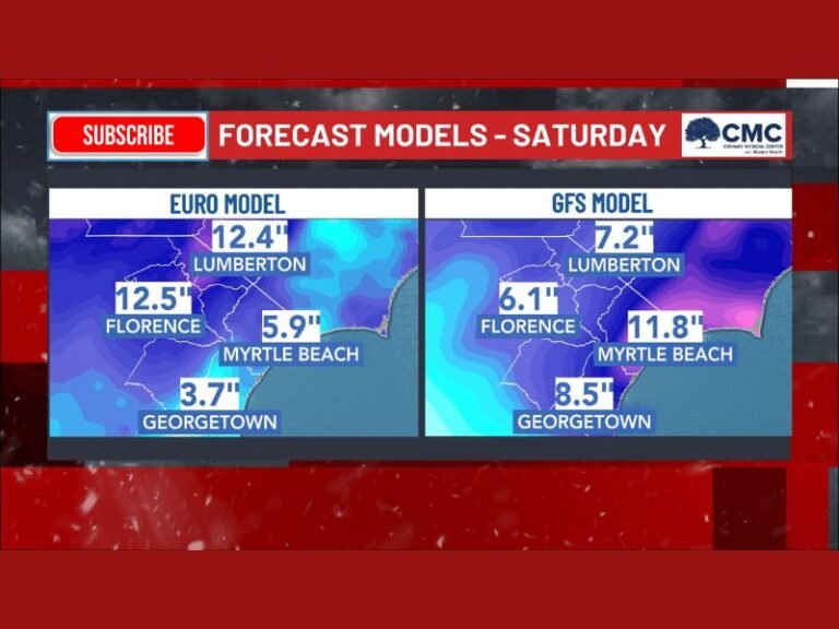 Coastal Carolinas Bracing for Potentially Significant Snowstorm as Models Show Sharp Differences and Heavy Snow Bands