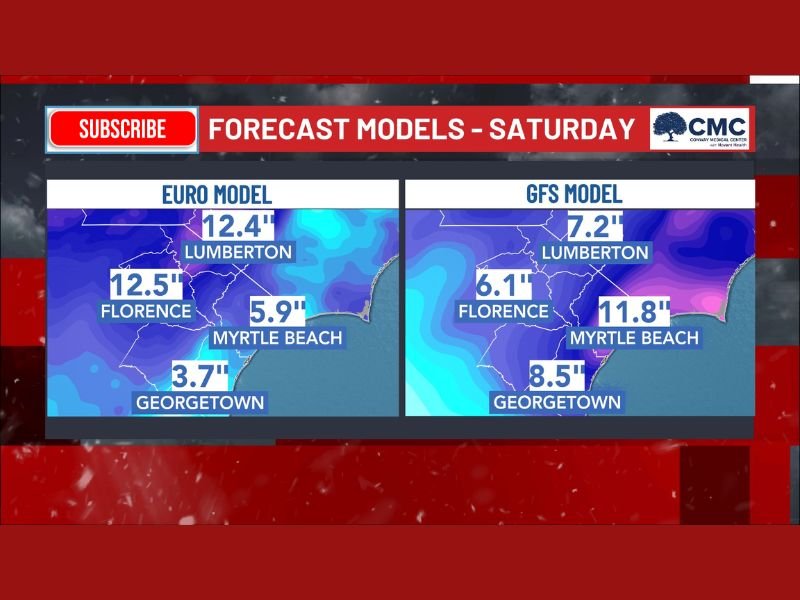 Coastal Carolinas Bracing for Potentially Significant Snowstorm as Models Show Sharp Differences and Heavy Snow Bands