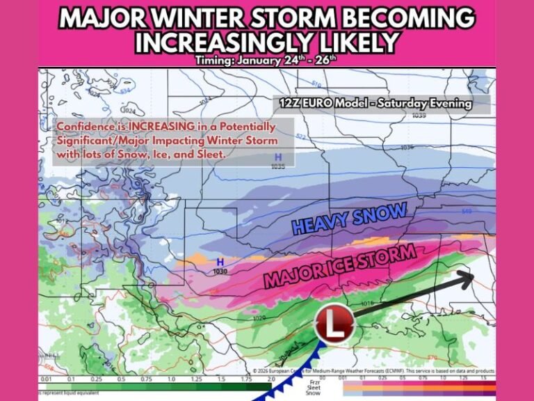 Confidence Rising for a High-Impact Midwest Winter Storm as Euro Model Signals Snow, Ice, and Sleet from Friday into Saturday