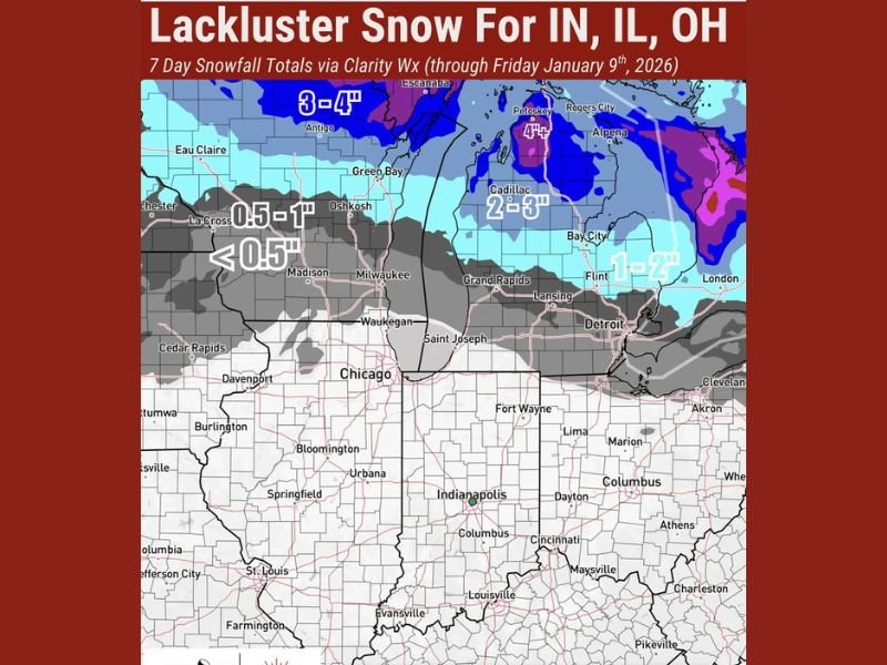 Illinois, Indiana, and Ohio Face a Snow-Starved Stretch as Most Winter Snow Stays Locked Over Wisconsin and Michigan