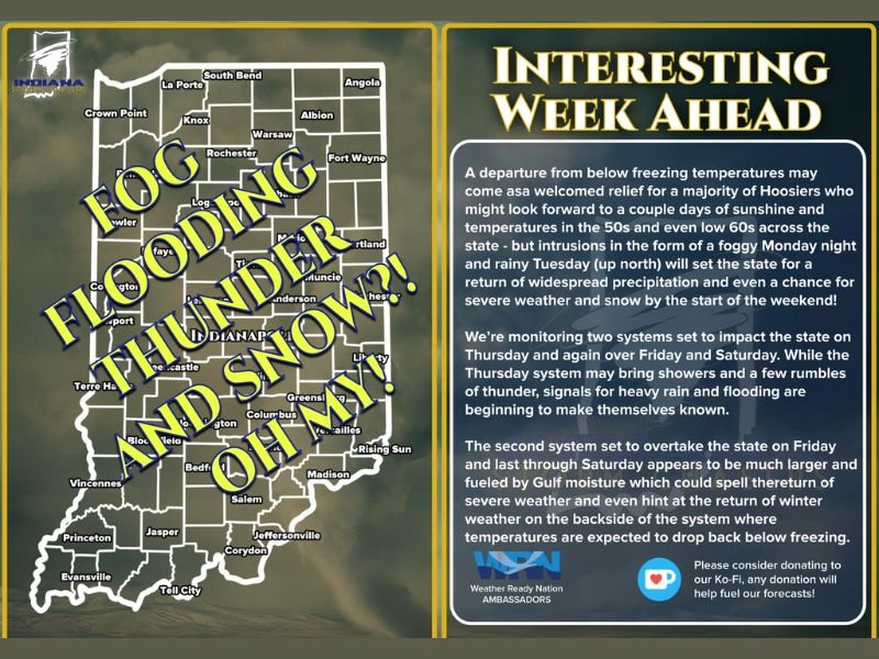 Indiana Faces Fog, Rain, Gusty Winds, and Possible Snow as Two Weather Systems Target Late Week