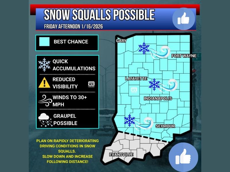 Indiana Faces Snow Squalls and Graupel Threat Friday Afternoon With Sudden Whiteouts and Gusty Winds Possible