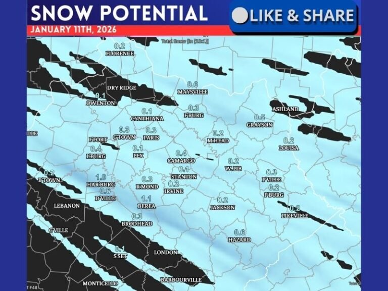 Kentucky Could See Light, Slushy Snow Accumulation on Sunday as Weak System Moves Through on January 11, 2026