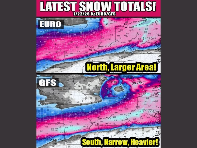 Late-January Winter Storm Trend Sharpens as EURO and GFS Signal Very Heavy Snow Along a Shifting North–South Axis