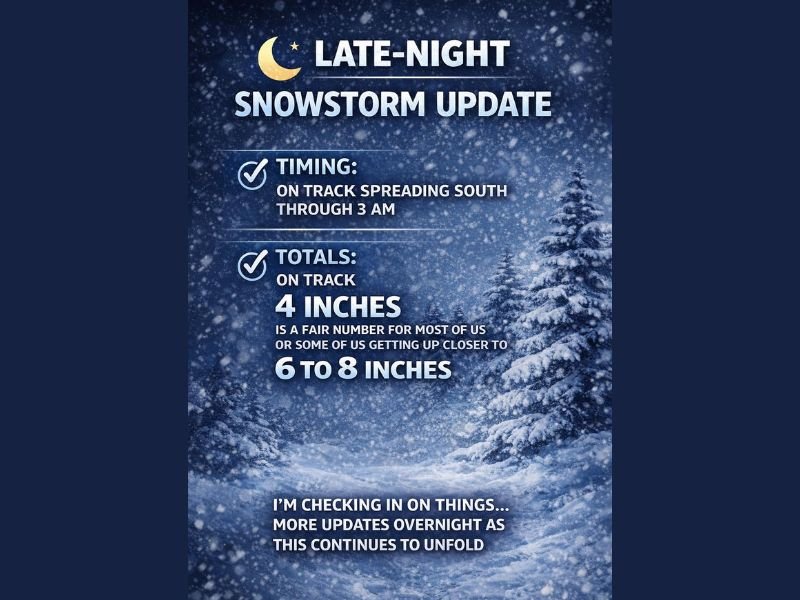 Late-Night Snowstorm Update Shows Storm Staying on Track as Snow Pushes South and Heavier Bands Boost Totals