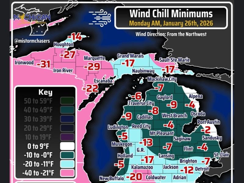 Michigan Braces for Dangerous Arctic Cold as Wind Chills Plunge to −30°F in Upper Peninsula and Near −10°F Across Lower Peninsula