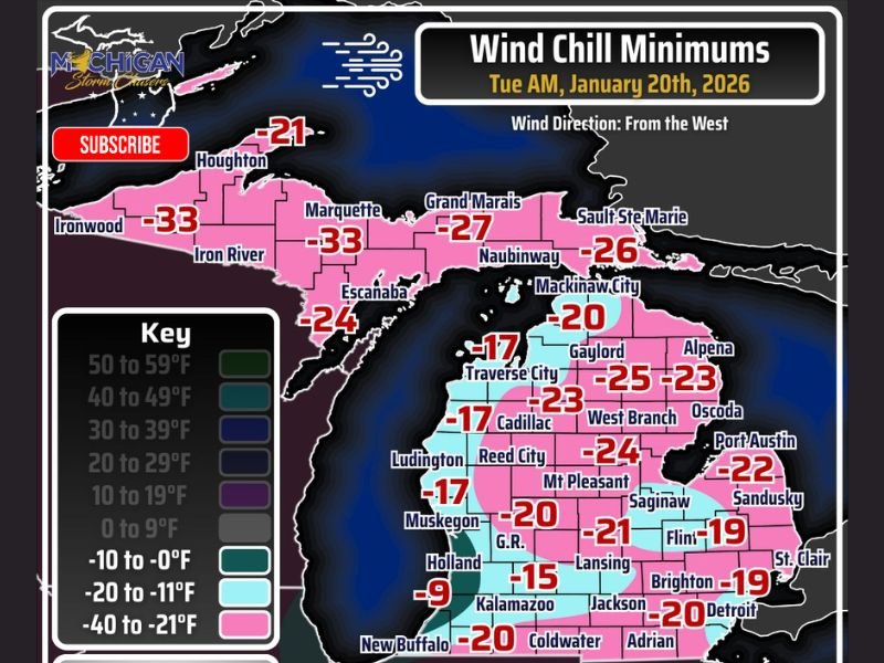 Michigan Faces Dangerous Subzero Wind Chills as Arctic Air Tightens Grip Early Tuesday Morning