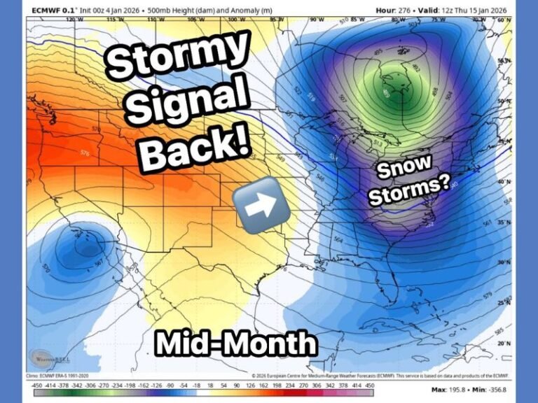 Mid-January Weather Models Signal Potential Stormy Pattern as Energy Targets the East Coast