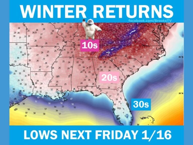 Mississippi, Alabama, Georgia, and Florida Face Renewed Winter Cold With Teens and 20s Possible by January 16