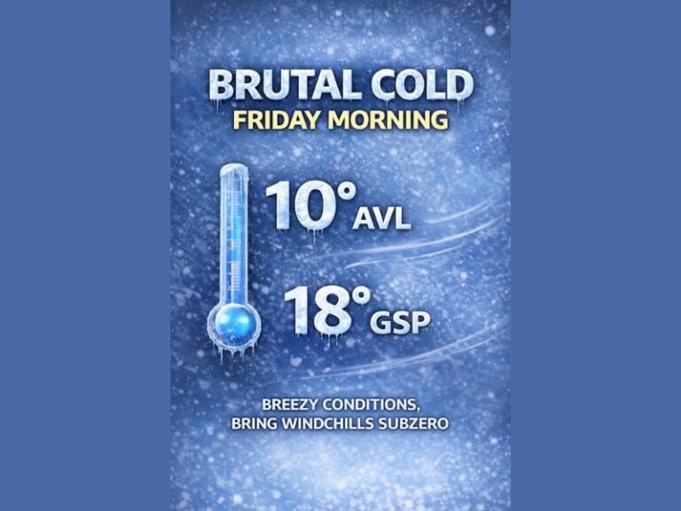 North Carolina Braces for Brutal Cold Friday Morning as Arctic Air Pushes Temperatures Into the Teens and Single Digits