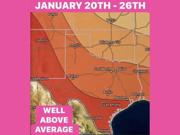 North Texas Set for Sharp Mid-January Warm-Up as Forecast Signals Well-Above-Average Temperatures From January 20–26