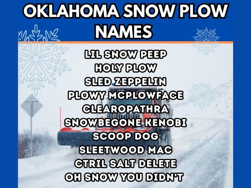 Oklahoma Activates Snow Plows Ahead of Historic Winter Storm, Unveils Playful Plow Names as Crews Hit the Roads Statewide