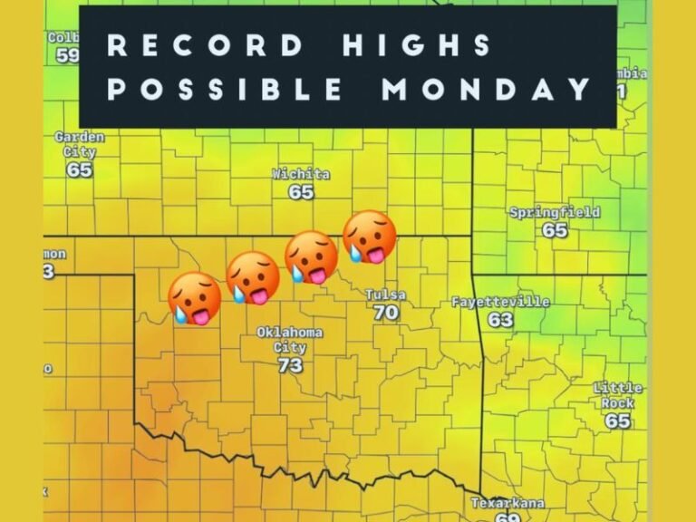 Oklahoma Braces for Near-Record Warmth as Temperatures Surge Into the 70s, Making Monday Feel Like Early Spring