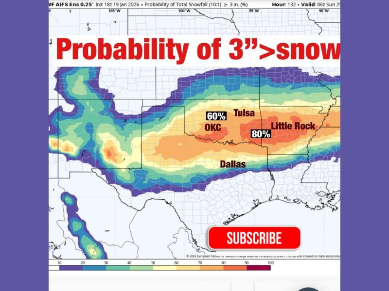 Oklahoma, Texas, and Arkansas Enter Heightened Snow Watch Window as Ensemble Models Signal Increasing Late-January Winter Potential