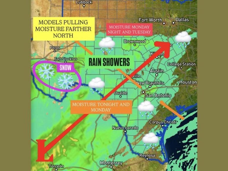 Texas Weather Pattern Shifts as Upper-Level Low Pushes Rain North and Snow Into the Big Bend Region