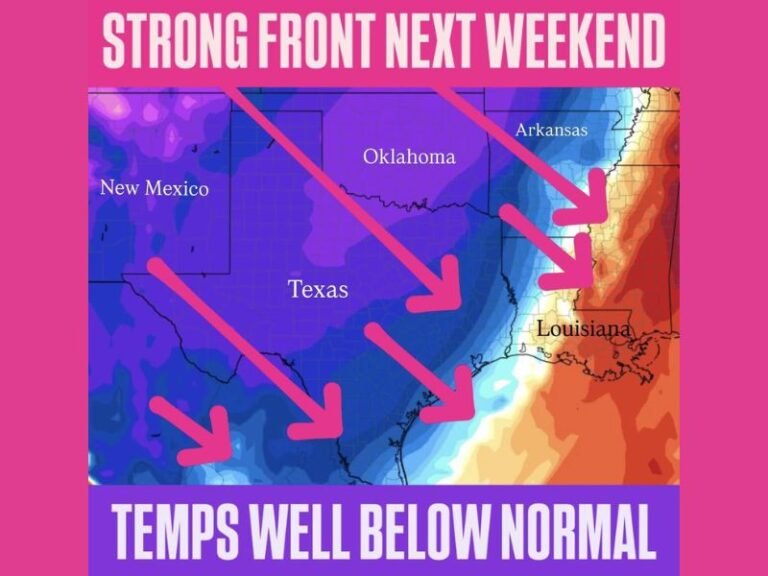 Texas and Oklahoma Face Sharp Temperature Reversal as Strong January Cold Front Arrives After Springlike Heat