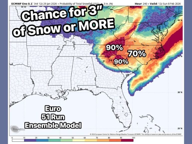 Western Carolinas Face High-Confidence Snow Threat as Models Signal Widespread Accumulations in Early February