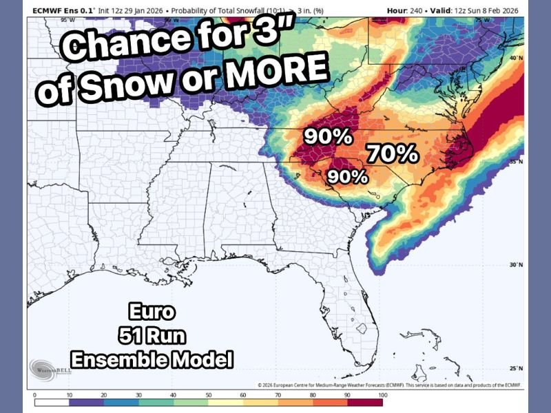 Western Carolinas Face High-Confidence Snow Threat as Models Signal Widespread Accumulations in Early February