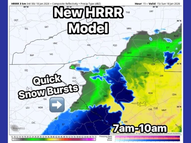 Winter Forecast Shifts West as New HRRR Data Signals Narrow Early-Morning Snow Bursts Across the Southeast