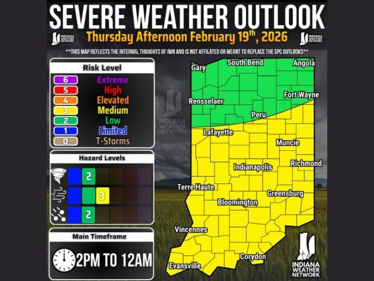 Central and Southern Indiana Under ‘All Hazards’ Severe Weather Threat Thursday Afternoon With Damaging Winds and Isolated Tornado Risk