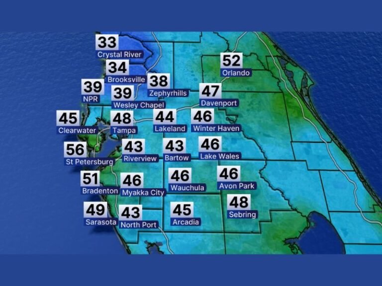 Florida Sees Sharp Temperature Split as Cold Morning Starts in the 30s and 40s Before Afternoon Warmth Near 80 Degrees