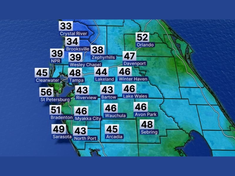 Florida Sees Sharp Temperature Split as Cold Morning Starts in the 30s and 40s Before Afternoon Warmth Near 80 Degrees