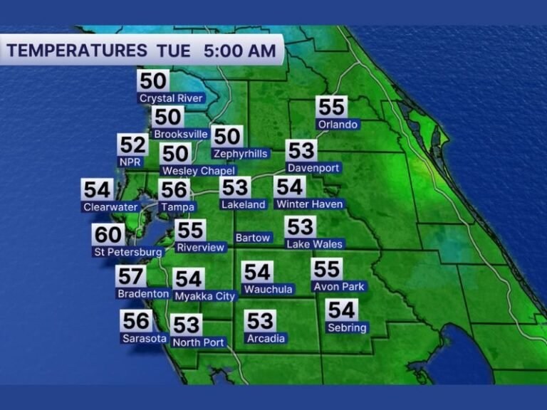 Florida Warms Toward 80 Degrees Tuesday as Tampa, Orlando and Central Cities Start in the 40s and 50s