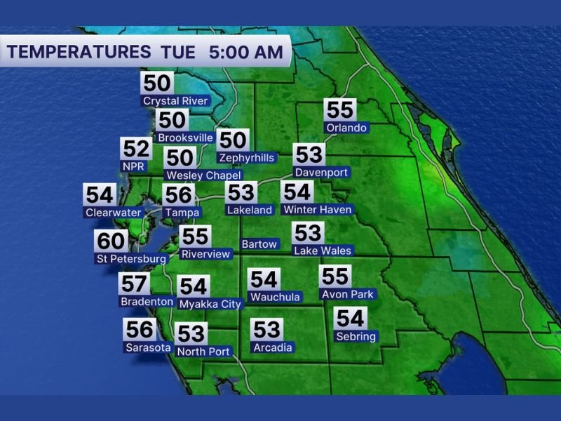 Florida Warms Toward 80 Degrees Tuesday as Tampa, Orlando and Central Cities Start in the 40s and 50s
