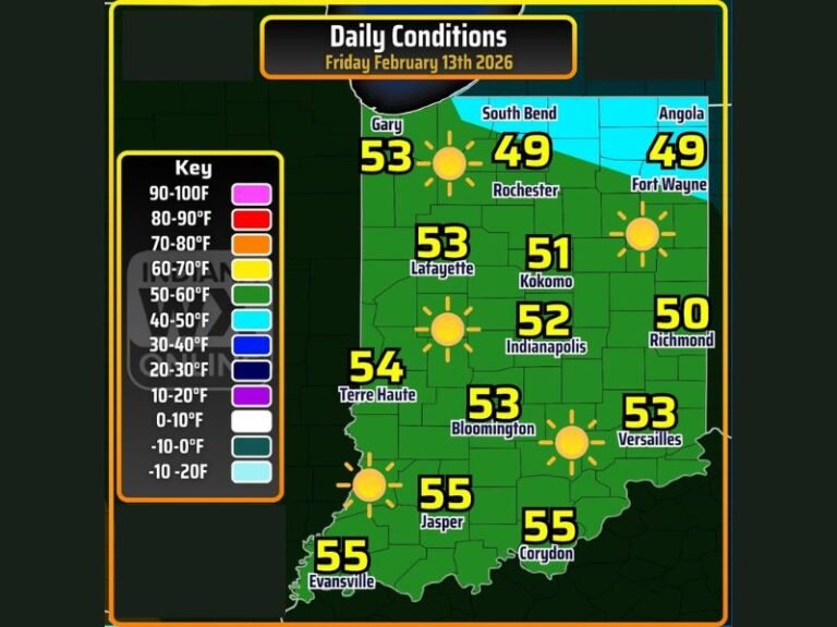 Indiana Warms Into the 50s Under Sunny Skies Friday, But Northern Cities Stay Cooler Before Nighttime Drop Into the 20s