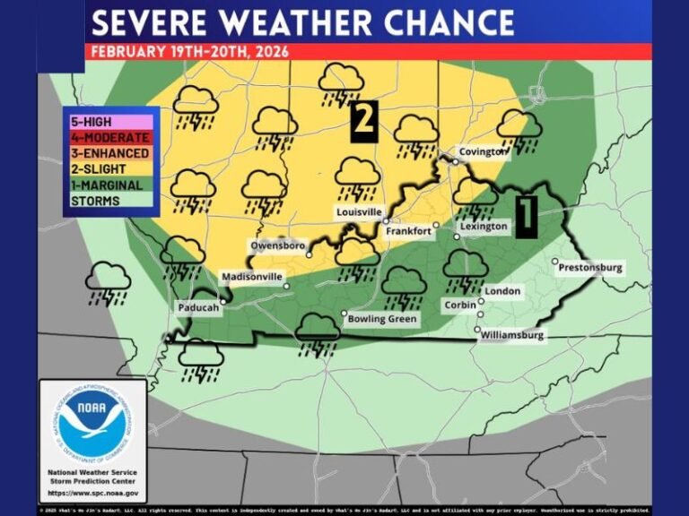 Kentucky and Southern Indiana Face Level 2 Severe Storm Risk February 19–20, 2026, With Damaging Wind, Hail and Isolated Tornado Potential