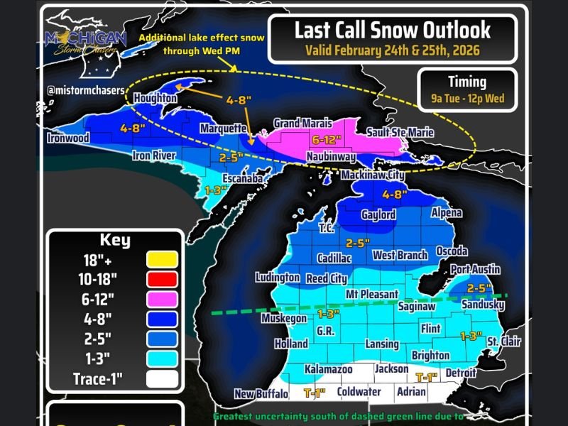 Lake-Effect Snow to Hammer Michigan’s Upper Peninsula with Up to 12 Inches as Winter Alerts Blanket Region Through Wednesday