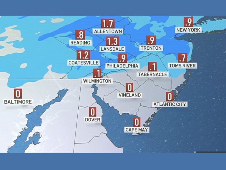 Limited Snow Expected Tonight Across Eastern Pennsylvania and New Jersey as Rain Changes to Wet Snow Before Dawn Monday