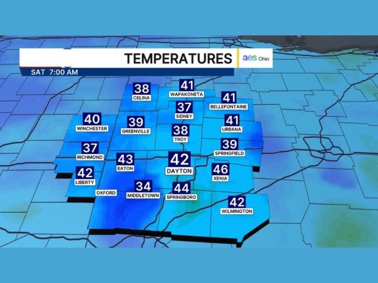 Miami Valley, Ohio Current Temperatures at 7:00 AM Saturday Show 30s and Low 40s Across Dayton Region