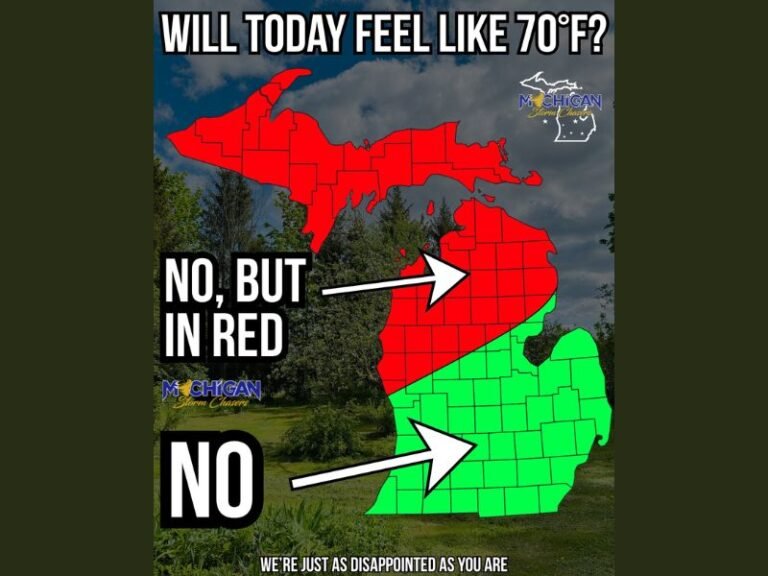 Michigan Misses Out on 70-Degree Warmth as Warmer Air Stalls South, Leaving Most of the State Cooler Than Hoped