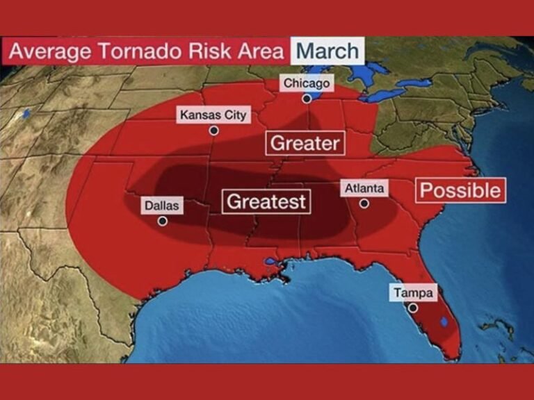 Midwest and Dixie Alley Enter March Tornado Season Zone as Historical Data Highlights Highest Risk from Texas to Alabama