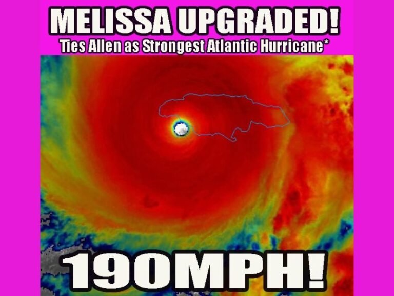 National Hurricane Center Upgrades Hurricane Melissa to 190 mph, Tying Hurricane Allen as Strongest Atlantic Storm Ever Recorded
