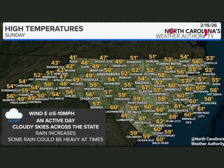 North Carolina Braces for Widespread Sunday Rain as Low-Pressure System Brings 40s and 50s Statewide and 60s Along the Coast