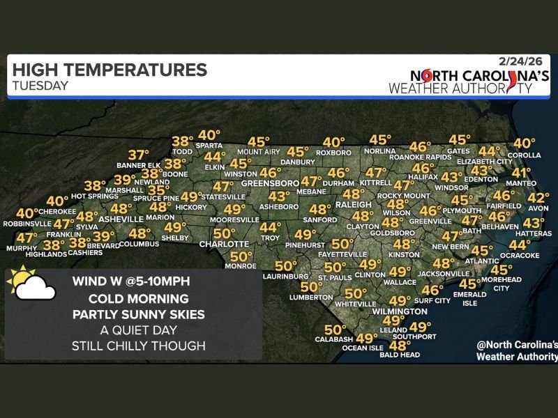 North Carolina Wakes Up to Chilly 30s and 40s Before Modest Warm-Up to Near 50 Degrees Spreads from Charlotte to Raleigh and the Coast