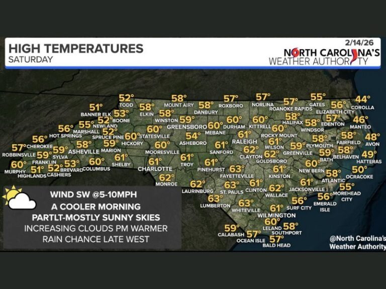 North Carolina Warms Into the 50s and Low 60s Saturday Before Evening Clouds and Rain Spread Statewide Into Sunday