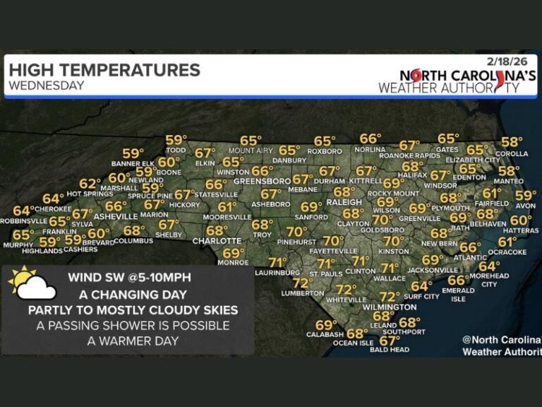 North Carolina Warms Into the 60s and Low 70s Wednesday as Isolated Showers and Springlike Feel Return Across the State