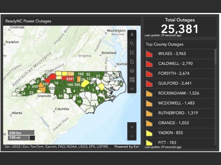 North Carolina Wind Gusts Trigger 25,381 Power Outages, With Wilkes, Caldwell and Forsyth Counties Hit Hardest