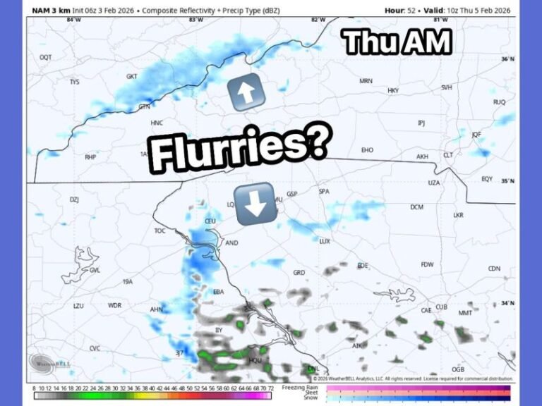 North and South Carolina Could See Brief Thursday Morning Flurries as Fast Clipper Passes, With 50s This Week and Near-60 Next Week