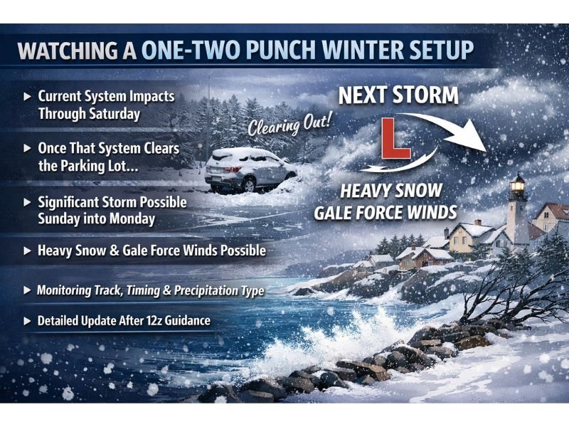 Northeast U.S. Braces for a “One-Two Punch” Winter Setup as First System Lingers Through Saturday and a Bigger Coastal Storm Threatens Sunday Into Monday