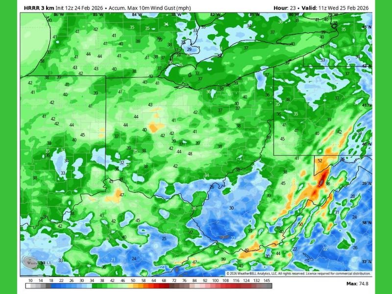 Ohio Braces for 30–35 MPH Wind Gusts Through Wednesday Morning, Spotty Rain or Snow Showers Possible in Miami Valley