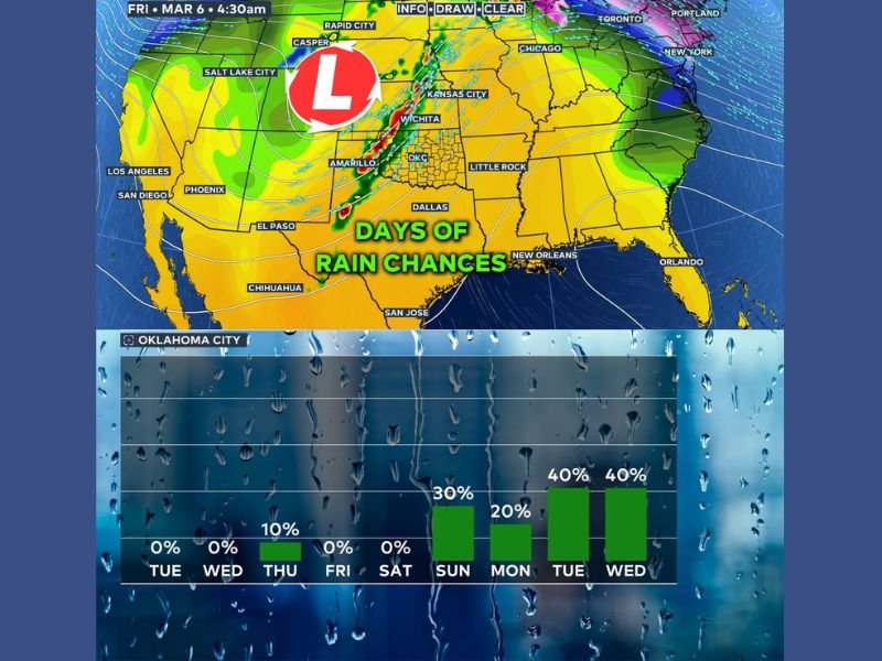 Oklahoma Drought Deepens After 95 Days Without Rain in NW Panhandle as Forecast Signals Multi-Day Storm Pattern and Possible Severe Threat