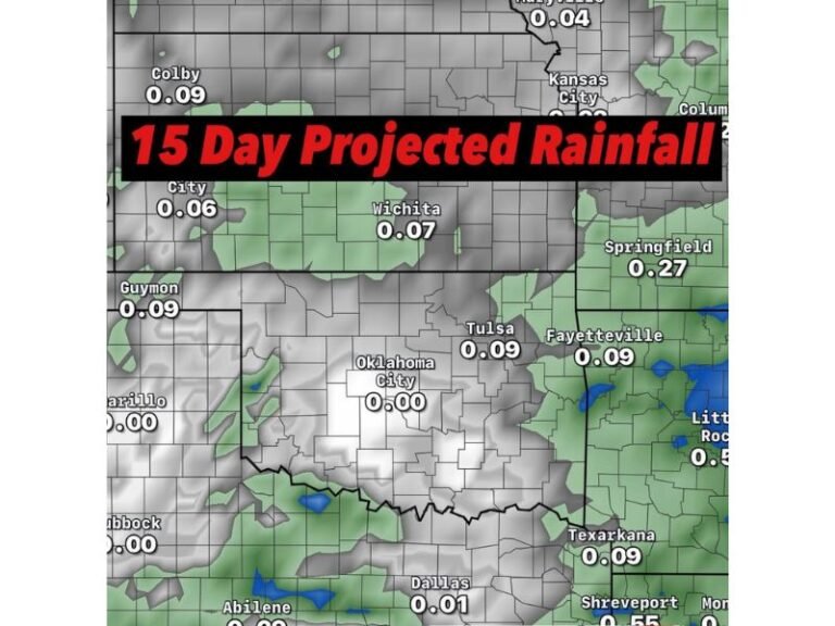 Oklahoma and North Texas Face a Dry 15-Day Stretch, With Tulsa Near 0.09" and Oklahoma City Near 0.00" While El Niño Could Flip Late Spring Wetter